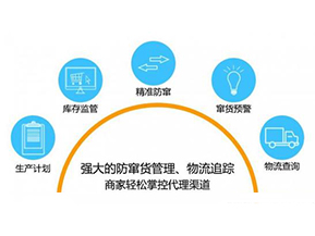 二維碼防竄貨系統(tǒng)可以給企業(yè)帶來哪些作用？